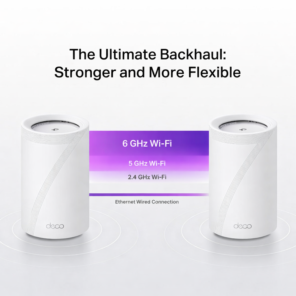 TP Link Mesh Home WIFI